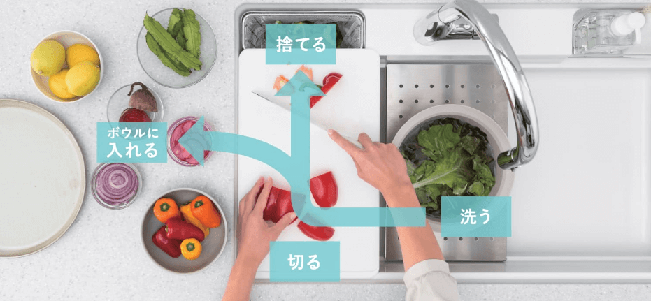家事らくシンクを使うと調理がスムーズで時短