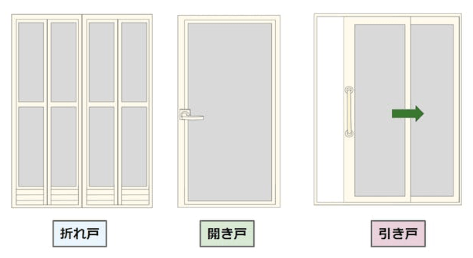 浴室ドアの種類