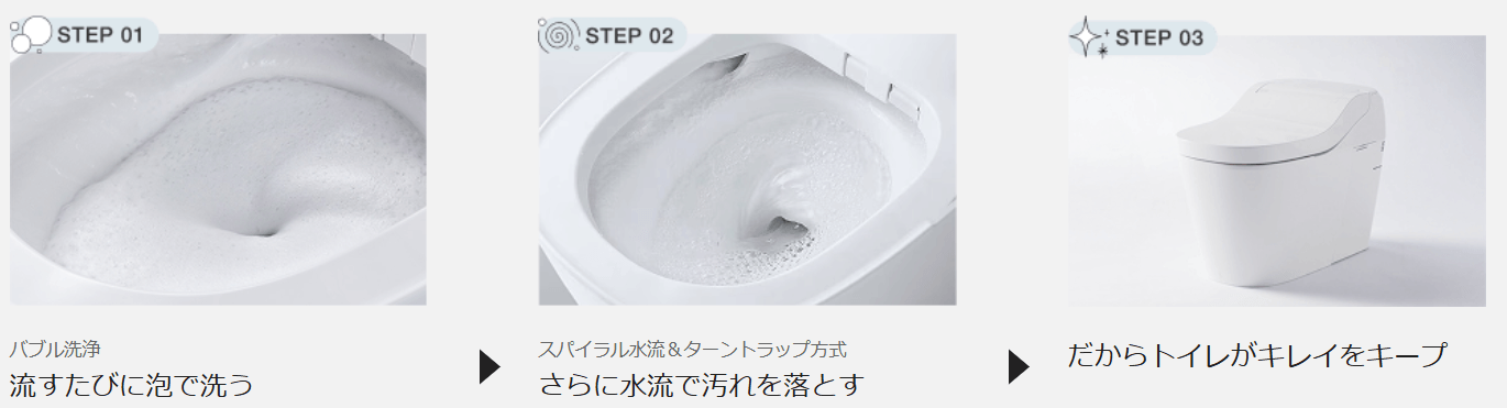 Panasonic トイレ アラウーノ 流す旅にキレイをキープ